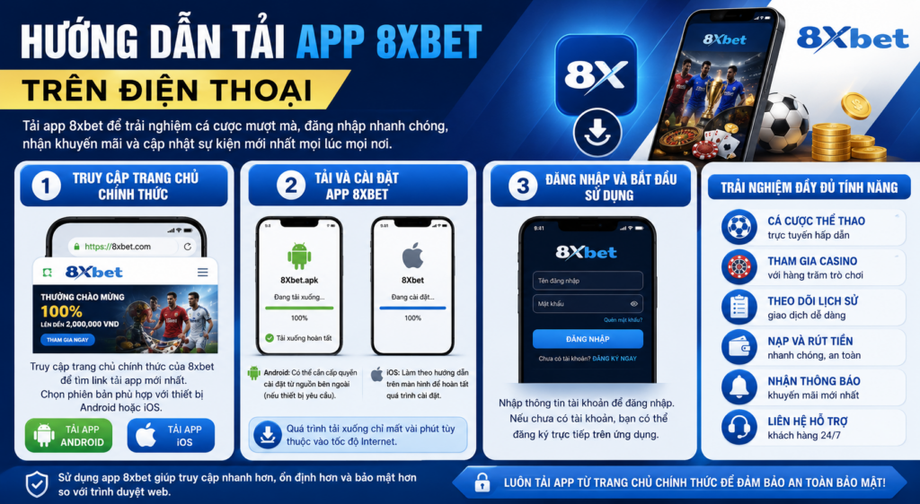 Tải app 8xbet dễ dàng chỉ với 3 bước đơn giản